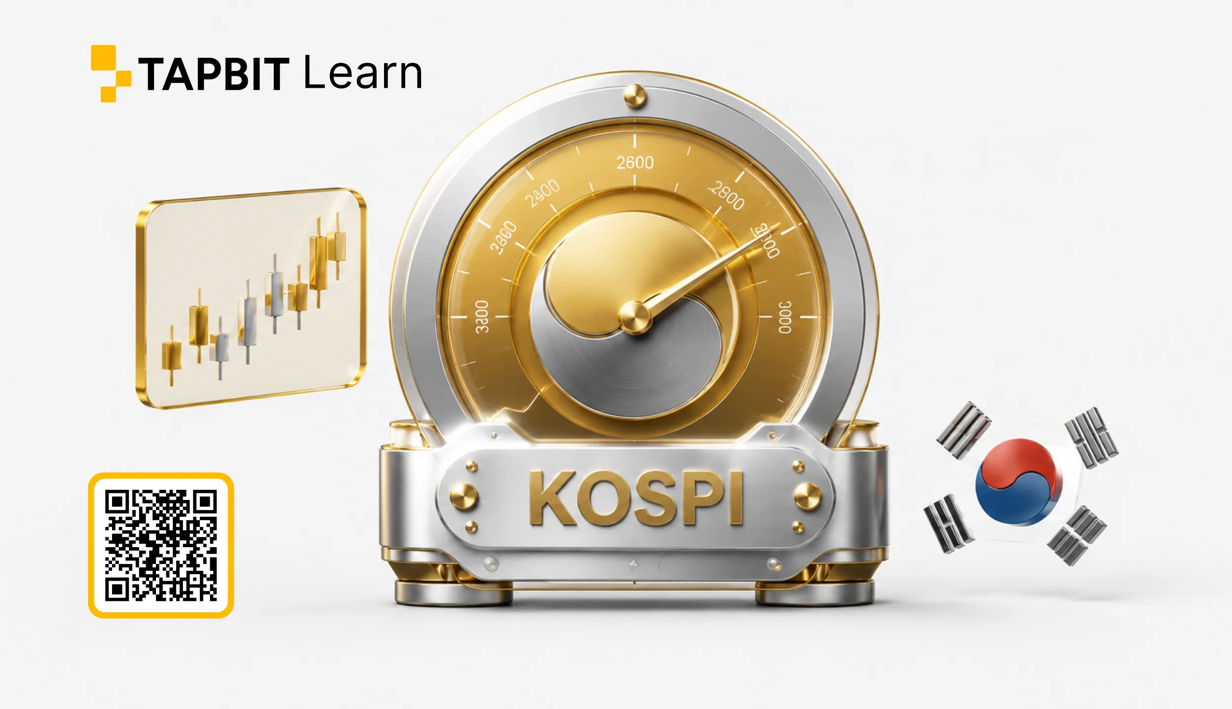 Índice KOSPI Hoy