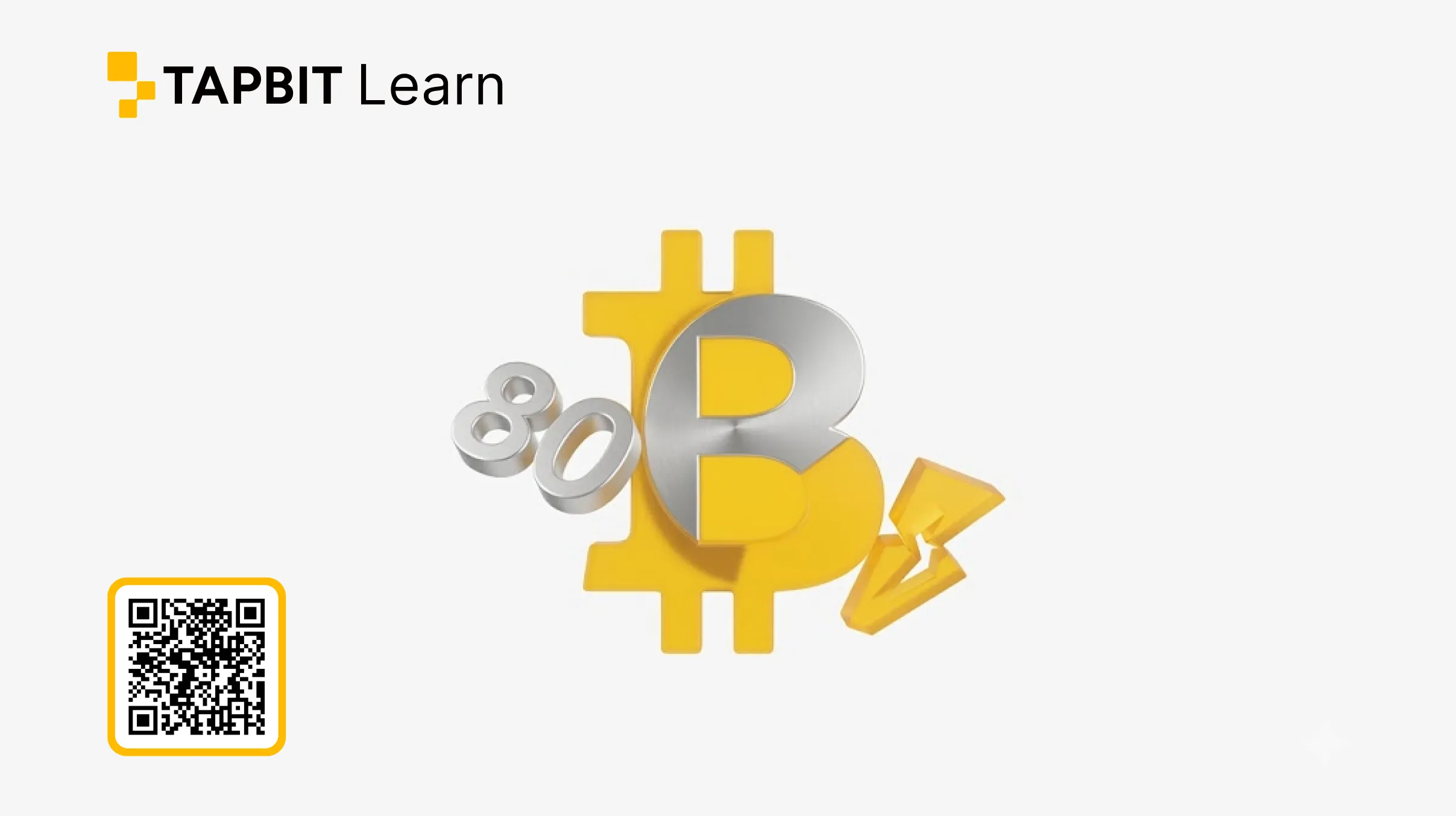 BTC USDT Preischart