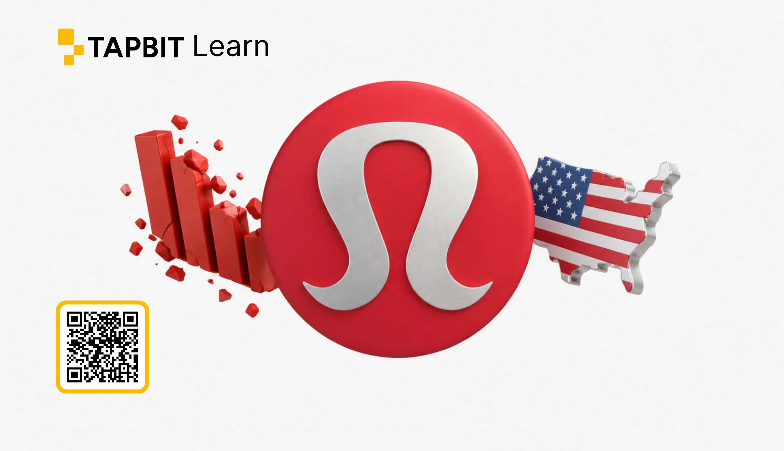 Lululemon stock chart