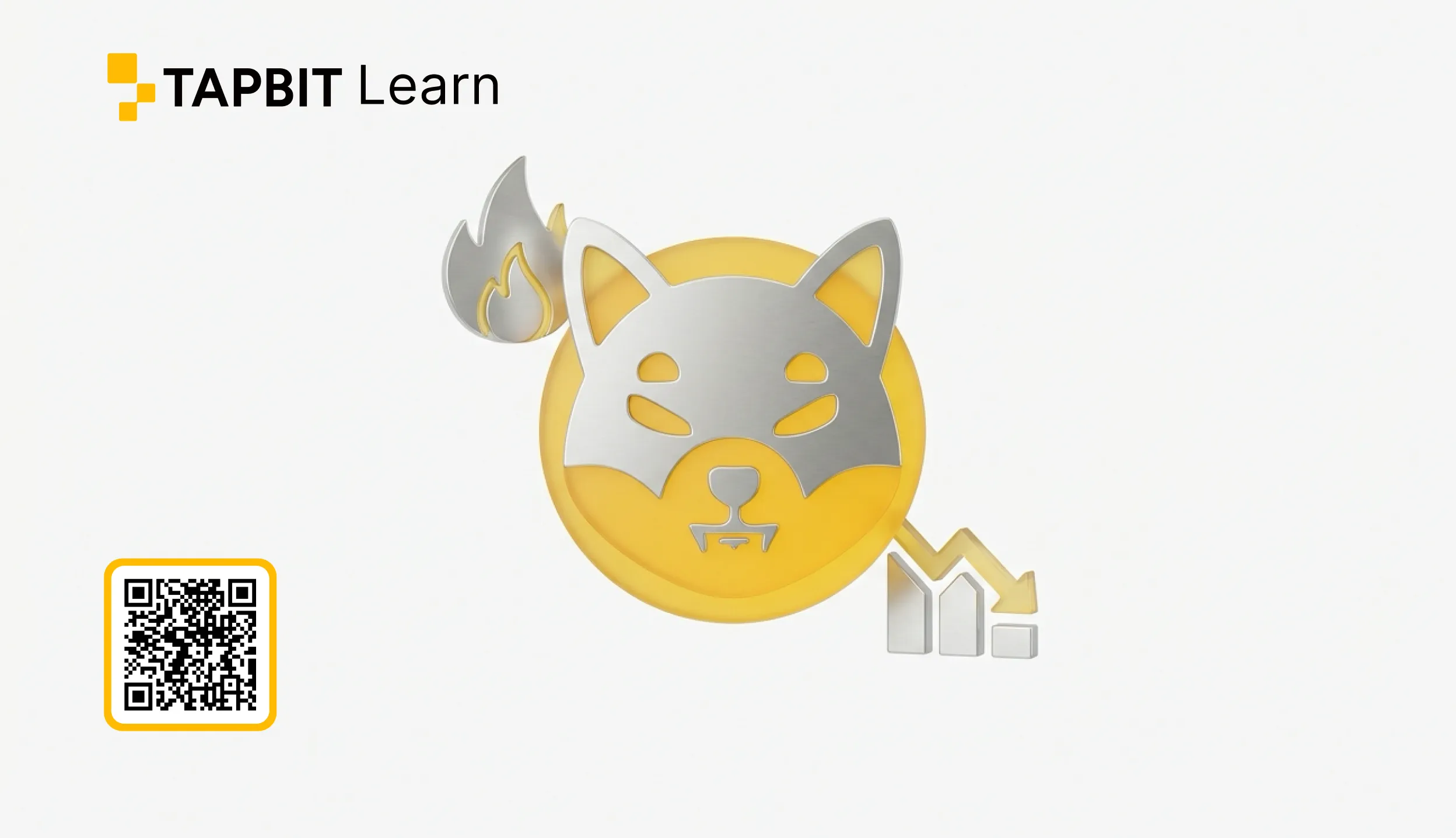 Shiba Inu Coin Price chart