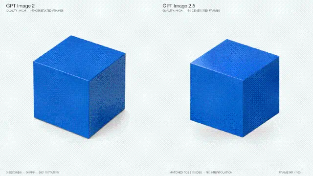 Imagens do ChatGPT 2.5 estão aqui: dessa vez, outros modelos brutos de imagens realmente precisam ficar nervosos