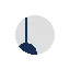 PENDLE icon